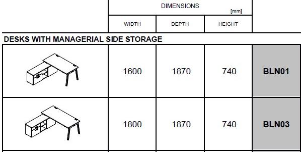 MDD Прямоугольный стол со встроенной полкой Yan sun-id-1429544 - Вид №2