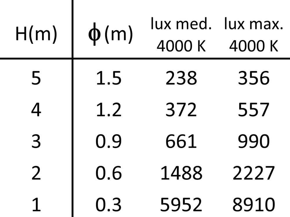 Edge W Dark 10L Ghidini Edge W .05 Темно-Cерый (Матовый)  - Вид №3