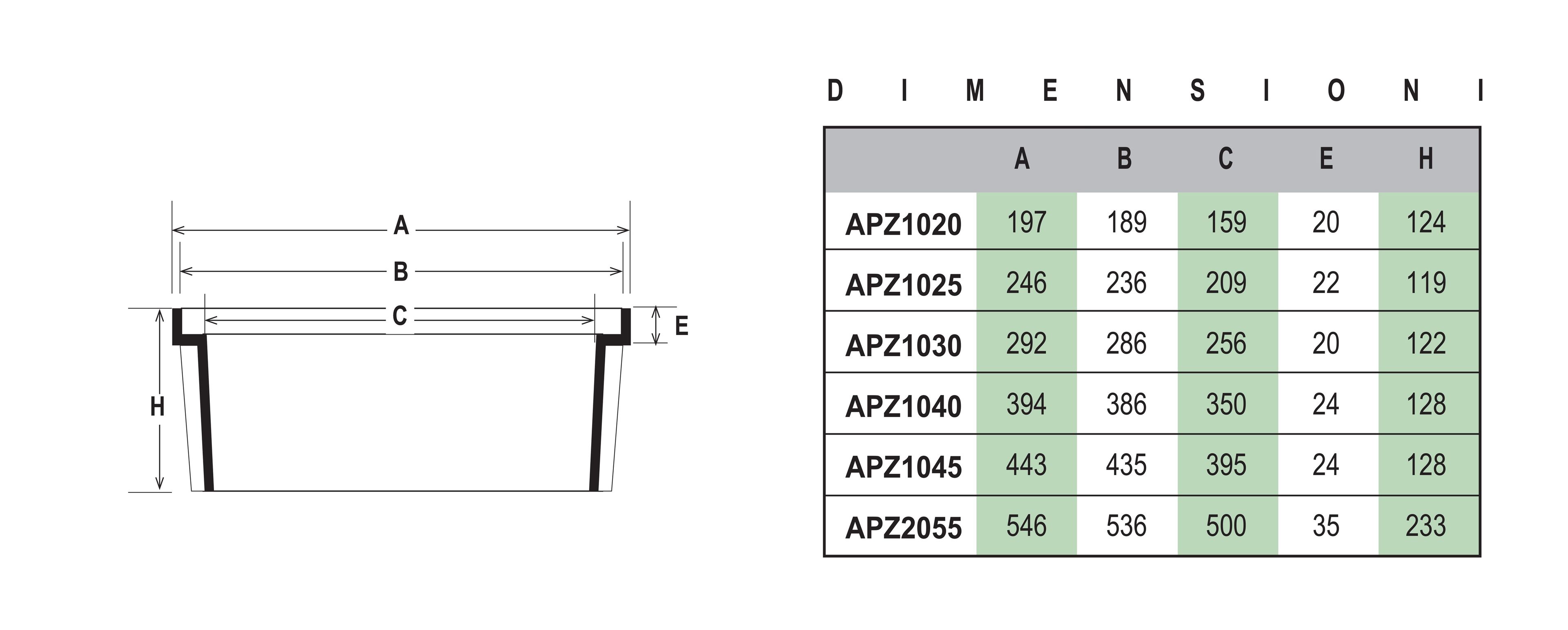 Универсальное удлинительное кольцо для колодцев First Corporation First Plast ARCH-00086121 - Вид №2