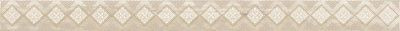 Glossy Бордюр бежевый 4,8х60 Laparet ADB53260111