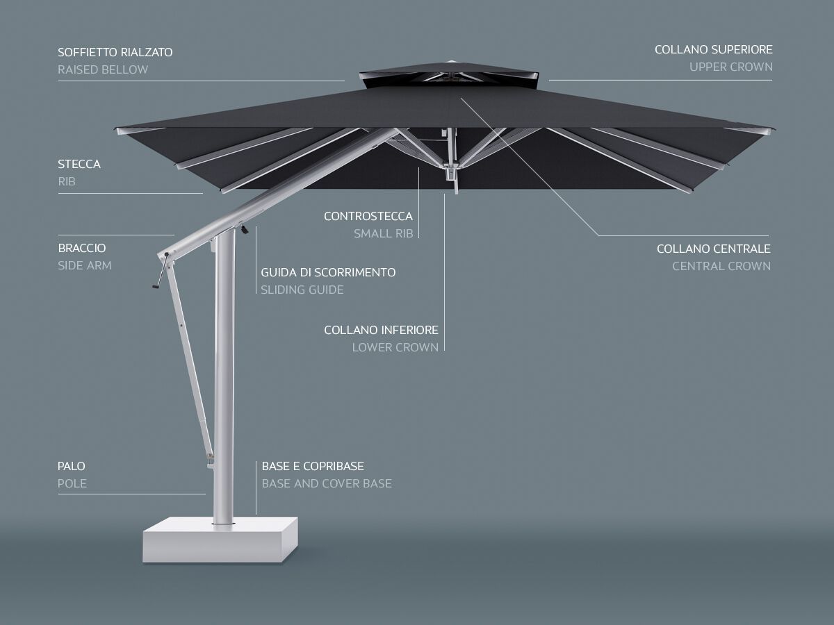Зонтик с боковым полюсом Ombrellificio Poggesi ONE ARCH-00147591 - Вид №17