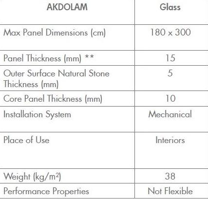 AKDO Декоративная панель из мрамора Akdolam sun-id-1413856 - Вид №5