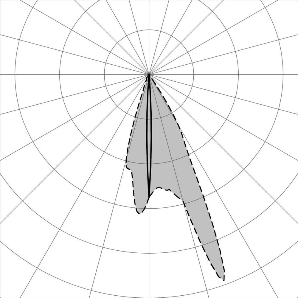 Bivio W 1LE Ghidini Bivio .05 Темно-Cерый (Матовый)  - Вид №3
