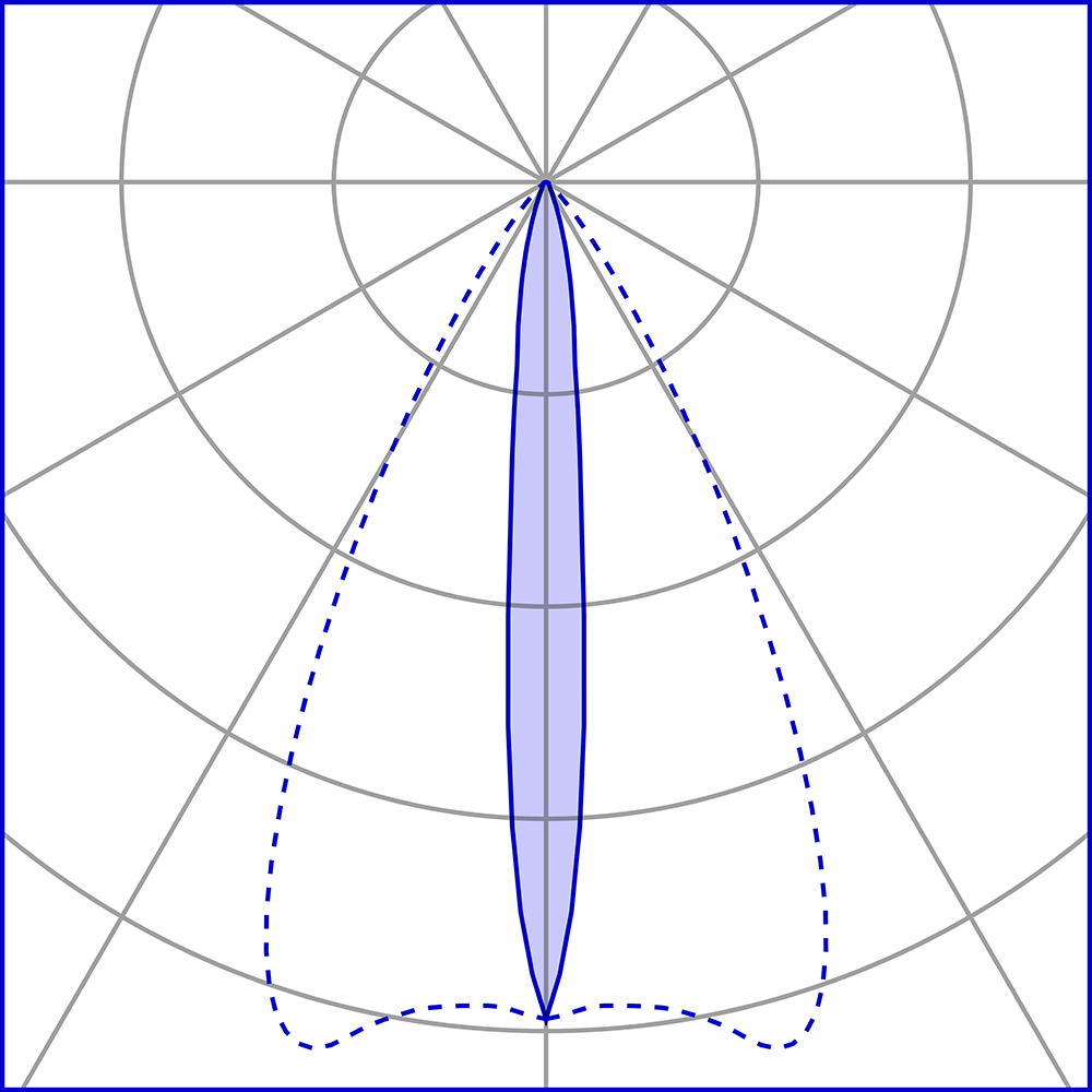 8820617 Проектор Platek TARGET LARGE Proiettore  TARGET LARGE Floodlight - 16 LED 3000K Elliptical  - Вид №8