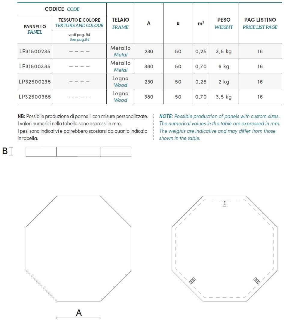 ETERNO IVICA Звукопоглощающие декоративные панели Phonolook sun-id-1429604 - Вид №13