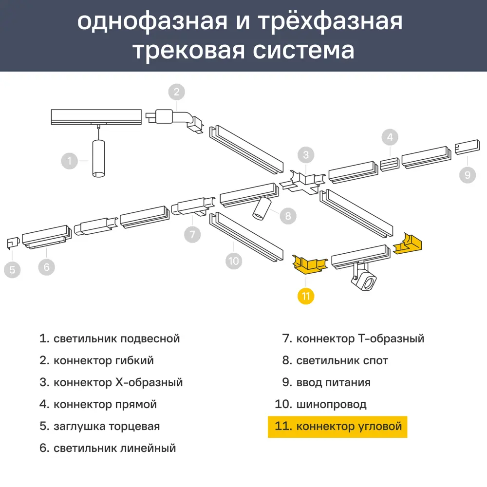 Коннектор для соединения трековых шинопроводов угловой Wolta WTL-AC/01W, цвет белый STLM-2144840 - Вид №5