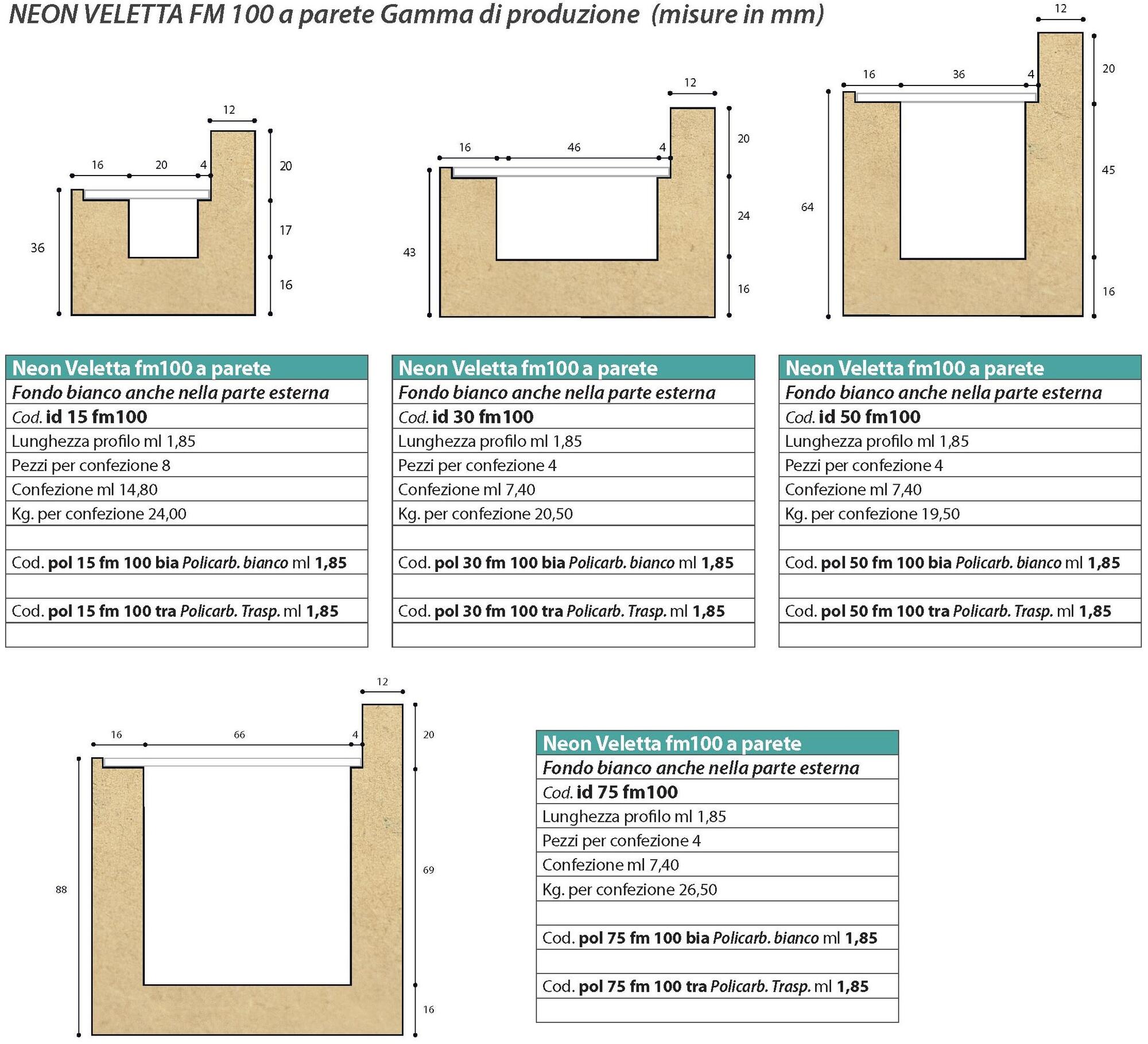 CANALETTO SMART Потолочный линейный световой профиль sun-id-1506633 - Вид №19