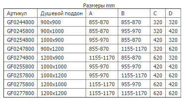 GFB0207801 Душевой уголок Riho Fjord Santreyd - Вид №2
