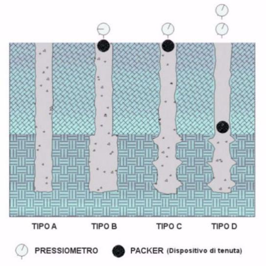 Программное обеспечение для анализа микросвай Santreyd sun-id-1513703 - Вид №1