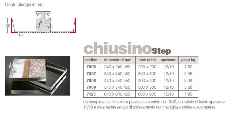 Крышка люка и решетка для гидросанитарной установки GRIDIRON STEP ARCH-00037945 - Вид №2