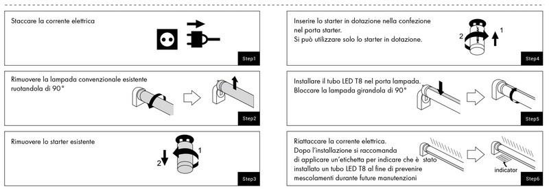 Würth Светодиодная лампа Illuminazione, trasformatori, interruttori sun-id-1438550 - Вид №2