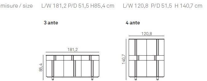 Gruppo Tomasella Буфет лакированный с распашными дверцами Athena sun-id-1495958 - Вид №1