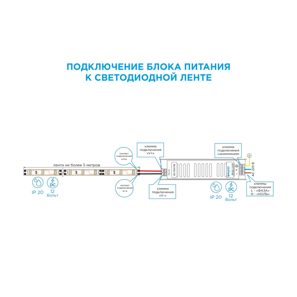 APEYRON Блок питания 75Вт 12В для светодиодного освещения 15785808 STLM-0006320 - Вид №4