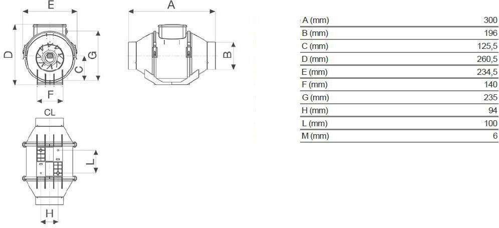 Vortice Канальный осевой центробежный вентилятор Lineo v0 17007 - Вид №4
