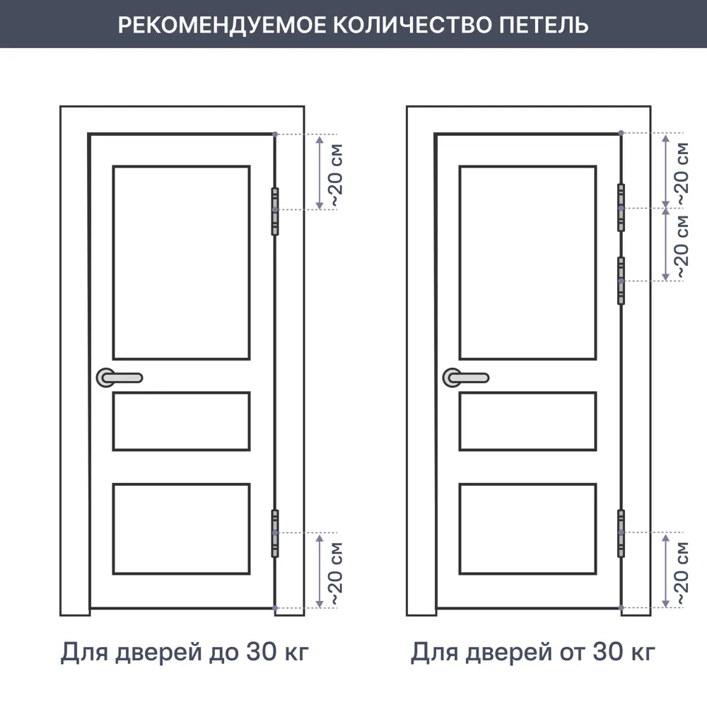 РЕМСЕРВИС Межкомнатная дверь из массива дерева 60×200 см 11337370 STLM-0001187 - Вид №7