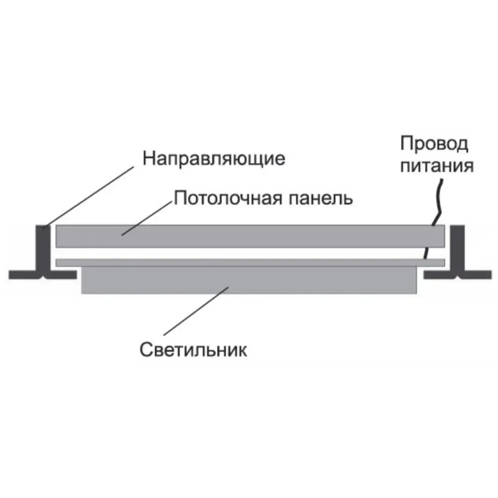 Рамка светодиодная Camelion LBS-2304 4500К с блоком питания нейтральный белый свет 89371273 STLM-2136849  - Вид №8
