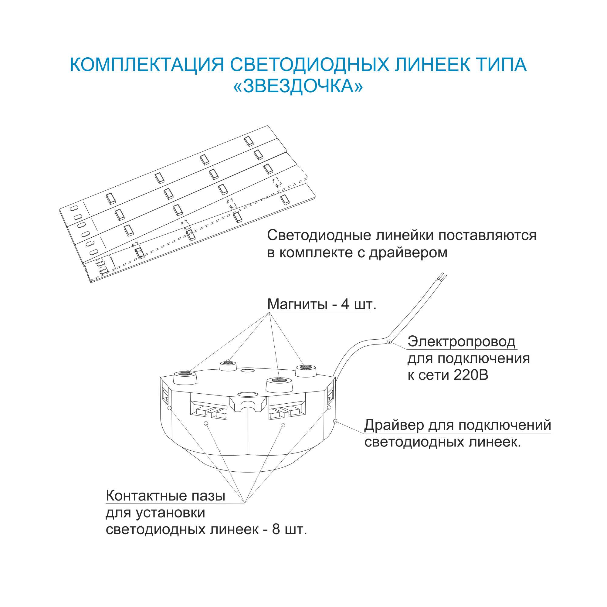 17875807 Линейки светодиодные Звездочка 180 мм 12 Вт 900 лм свет тёплый белый STLM-0008904 APEYRON  - Вид №10