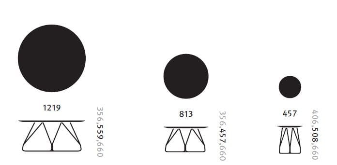 Круглый металлический журнальный столик Herman Miller Polygon Wire ARCH-00087047 - Вид №4