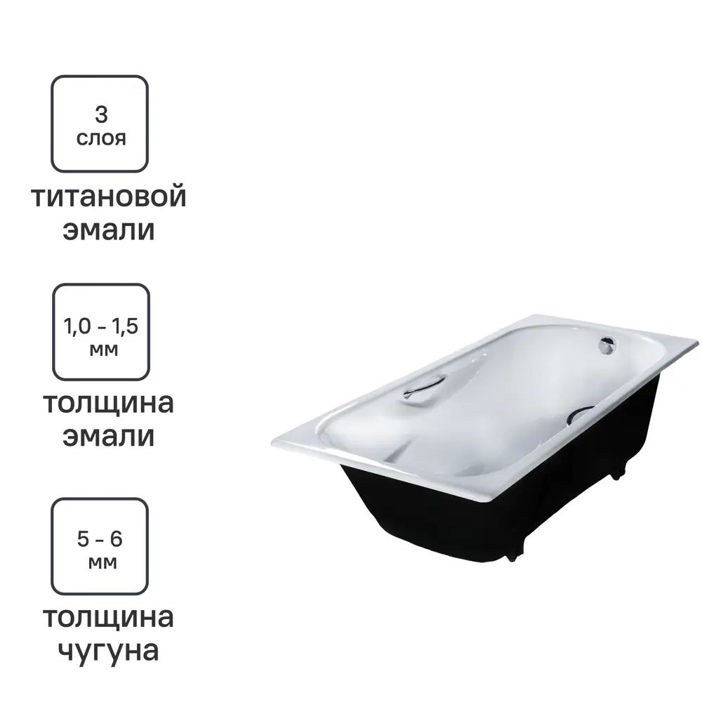 Santreyd Прада — чугунная ванна 170×75 см для просторной ванной комнаты 82619569 ЛМ STLM-0031903 - Вид №3