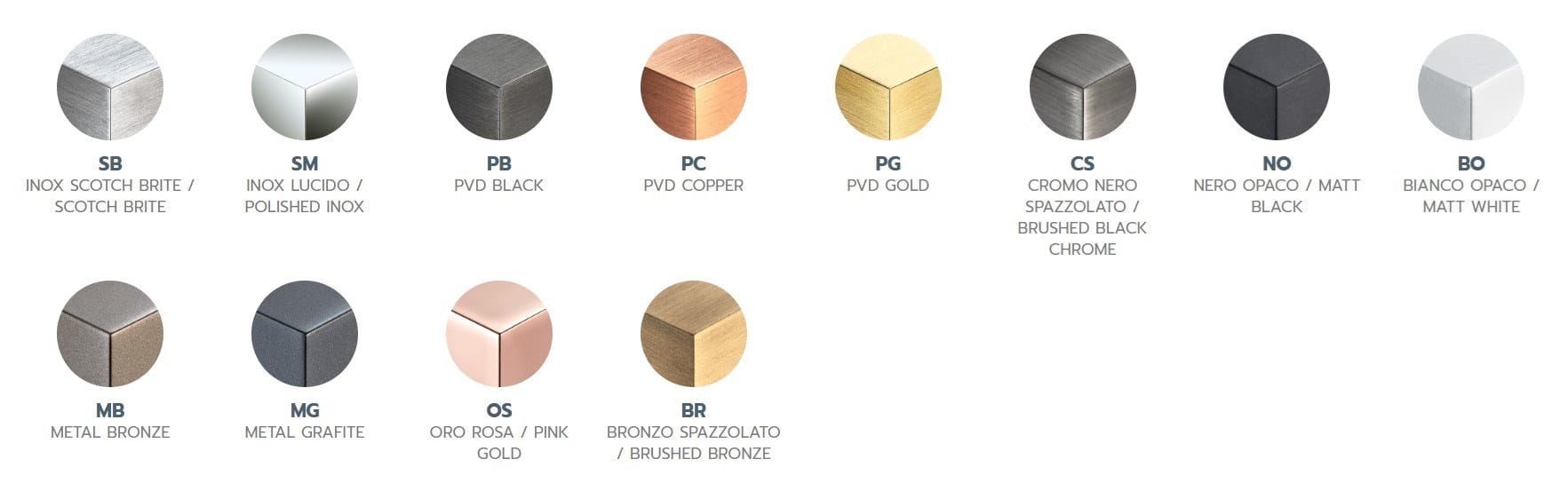 Туалетная щетка из нержавеющей стали BEAMTECH ACBT030 ARCH-00139498 - Вид №1