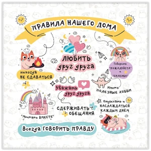 Картина на холсте Милые правила 30x30 см
