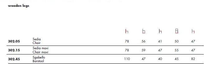 Tonon Стул тафтинговый, обитый кожей Signatures sun-id-1397857 - Вид №3