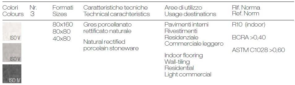 CERAMICHE BRENNERO Настенная / напольная плитка из керамогранита с эффектом камня Stoneplus sun-id-1408252 - Вид №8