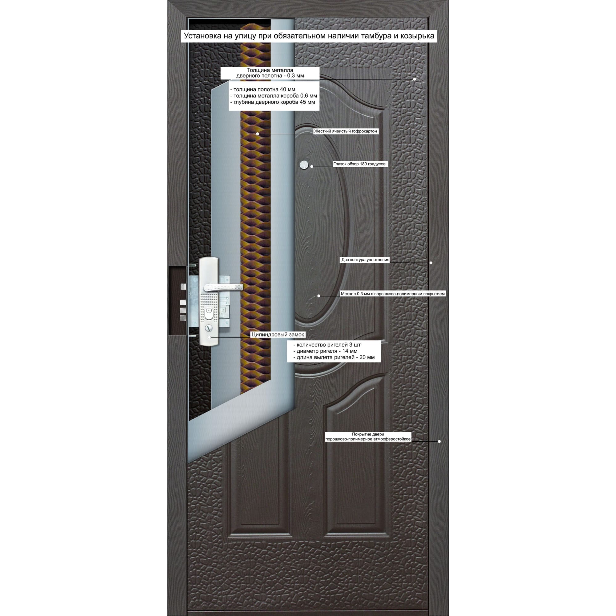 13516057 Дверь входная металлическая Е40М, 860 мм, левая Santreyd  - Вид №8