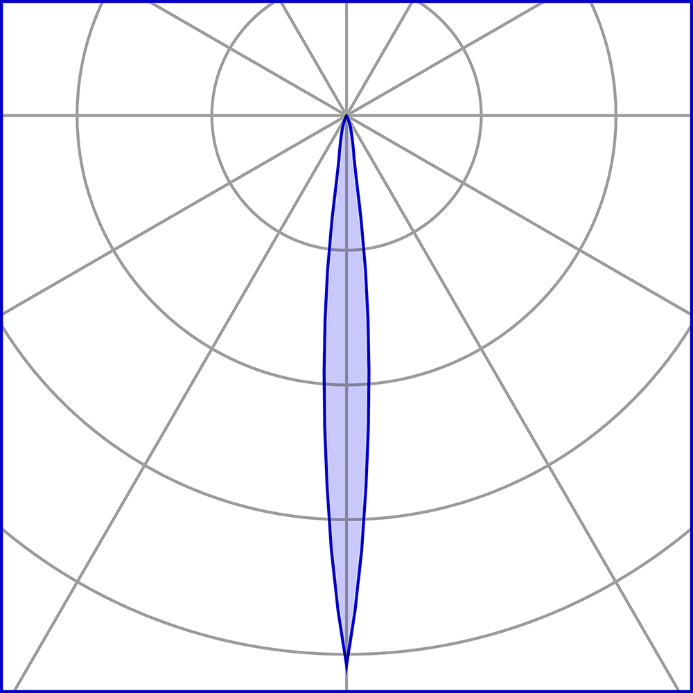 8720261 Уличное освещение  Platek TARGET MEDIUM Su palo  TARGET MEDIUM On pole - 8 LED 4000K 9°  - Вид №3