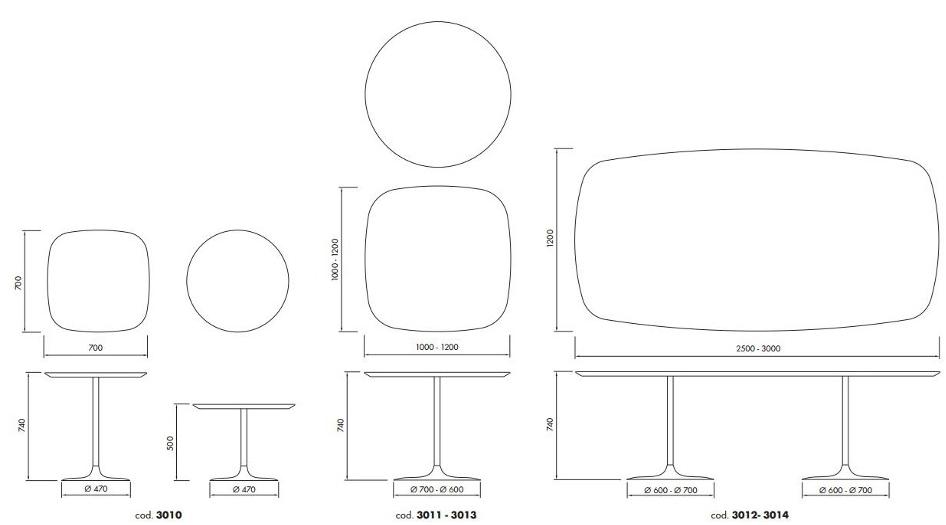 ALMA DESIGN Прямоугольный стол из ламината Malèna sun-id-1498309 - Вид №2