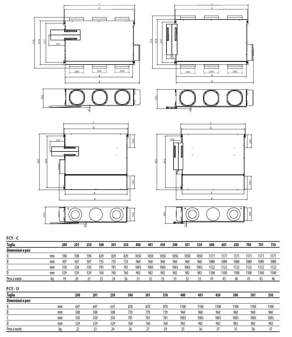 Моноблочный канальный вентилятор AERMEC FCY-FCYI ARCH-00111488 - Вид №5