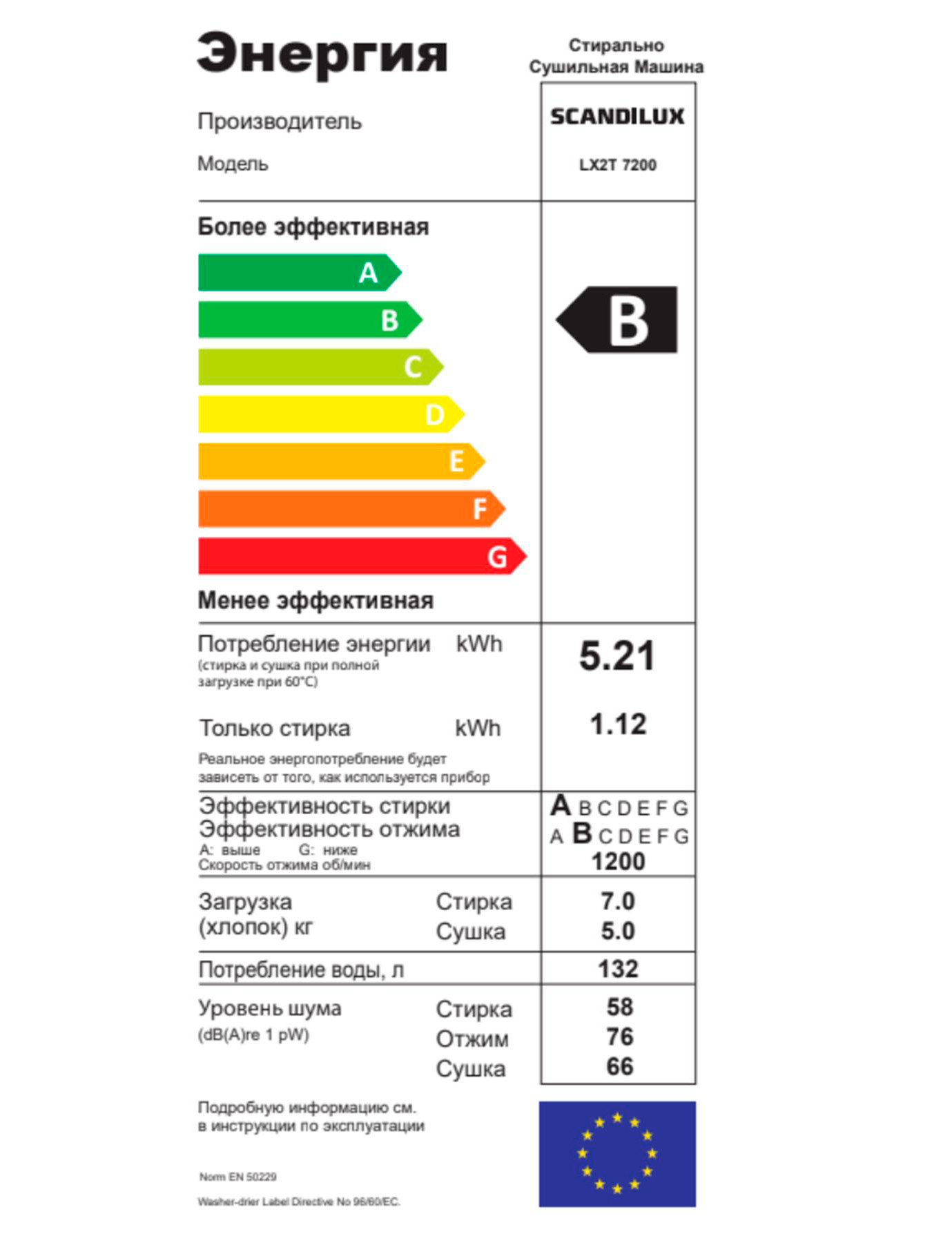 9297322 Встраиваемая стирально-сушильная машина Scandilux LX2T7200 STDN-0118558 - Вид №23
