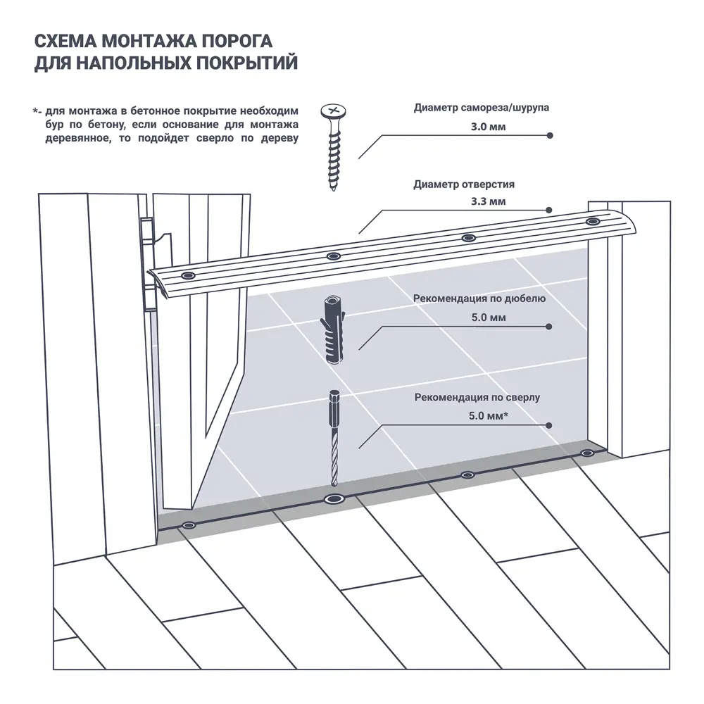 Одноуровневый стыковочный порог Artens алюминиевый 40x900 мм 17854846 STLM-0008789 - Вид №2