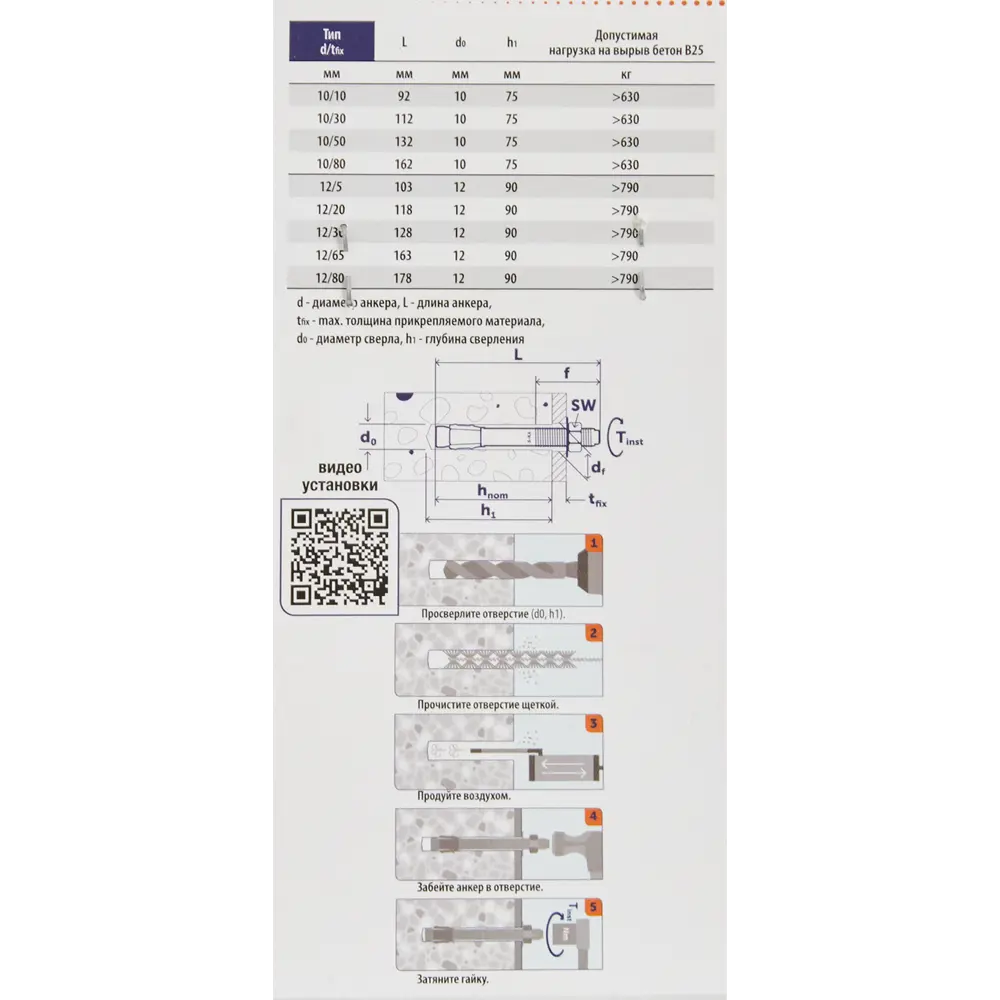 Анкер клиновой Sormat S-KA 8/50x112 мм 2 шт STLM-2024369 - Вид №5