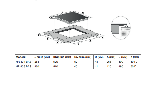 9106633 Электрическая варочная поверхность Hotpoint HR 3O4 BAS STDN-0100362 - Вид №5