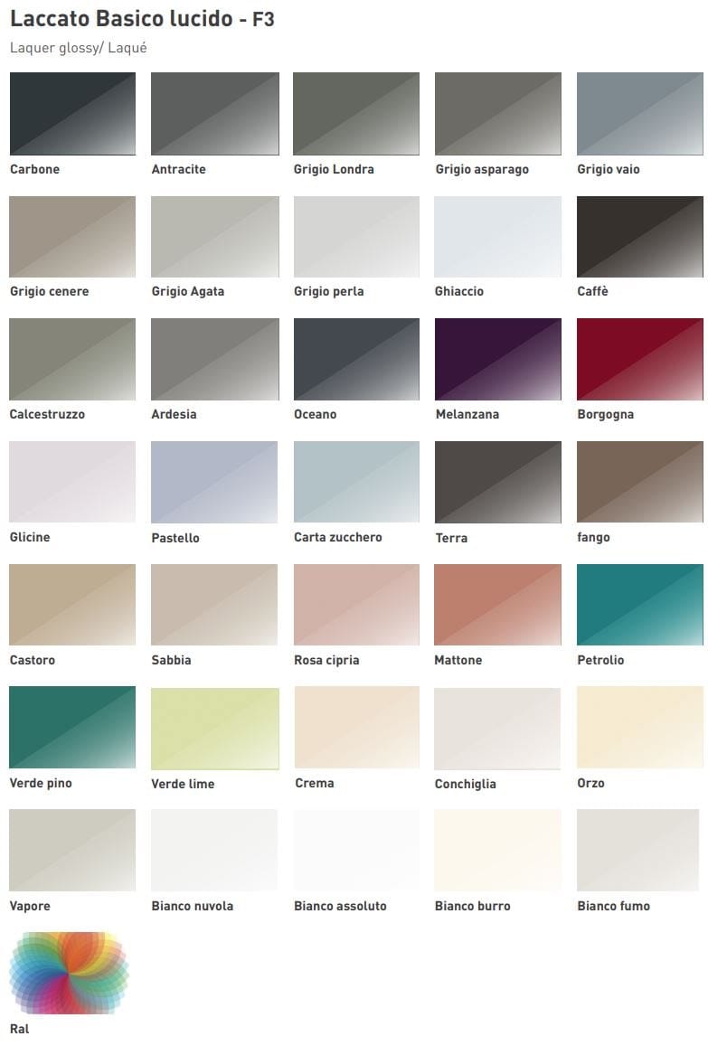 Кухня с островом Floritelli Cucine ARCH-00013859 - Вид №12