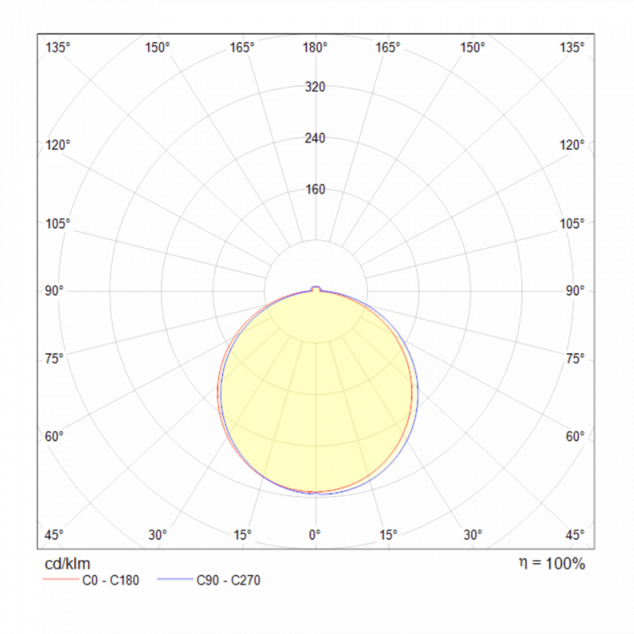 Встраиваемый спот белый круглый Technical Phanton 7W4 TECHNICAL DOWNLIGHT 00-3957166 Белый  - Вид №2