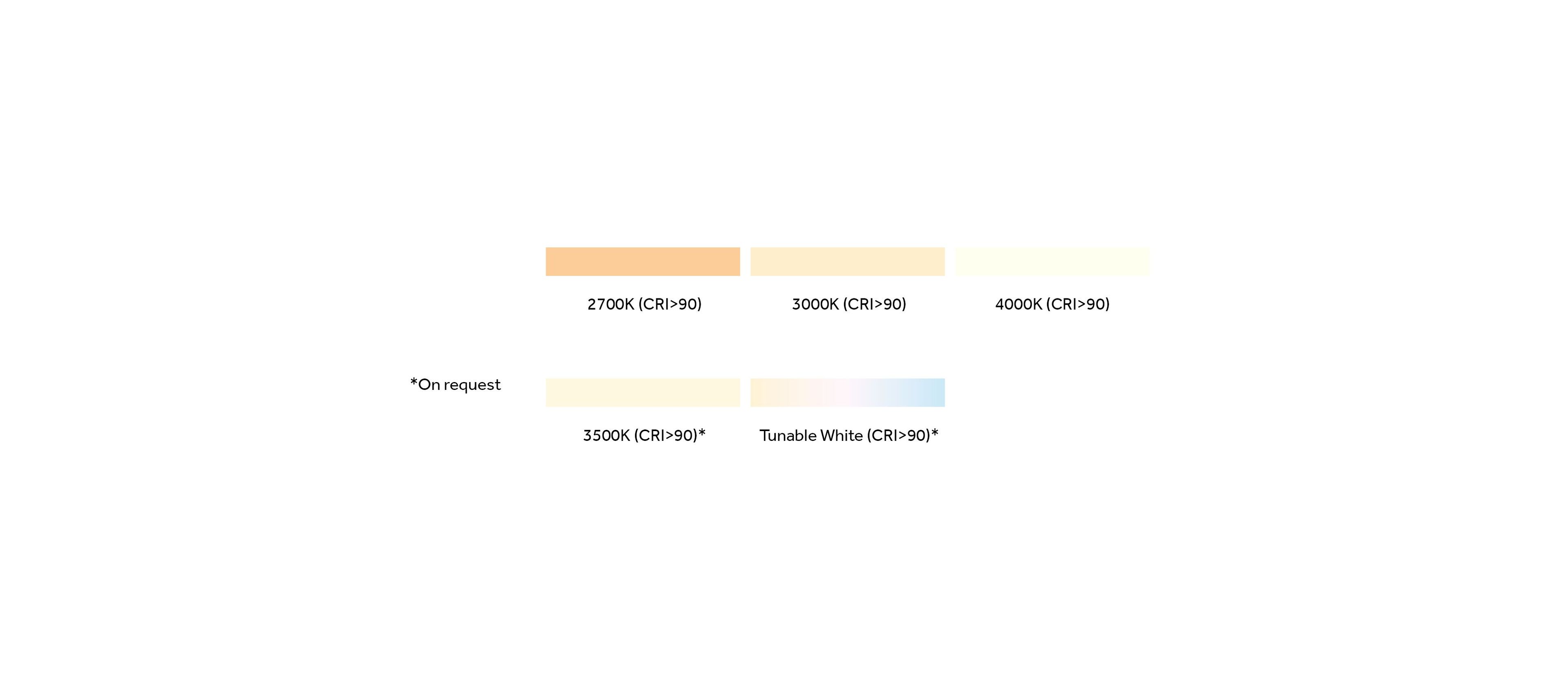 Светодиодный подвесной светильник Reggiani 48 V System ARCH-00069887 - Вид №5
