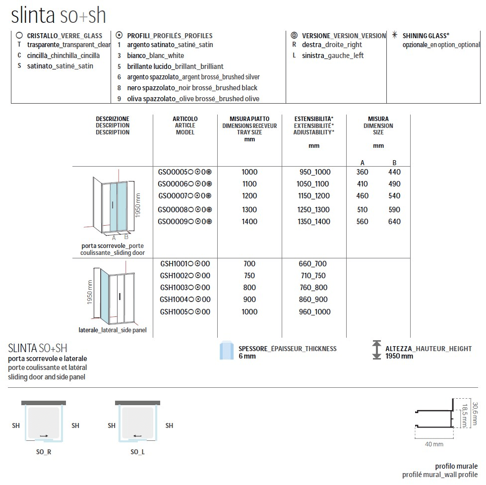 Glass1989 Душевая кабина угловая стеклянная с раздвижной дверцей Showering sun-id-1389443 - Вид №1