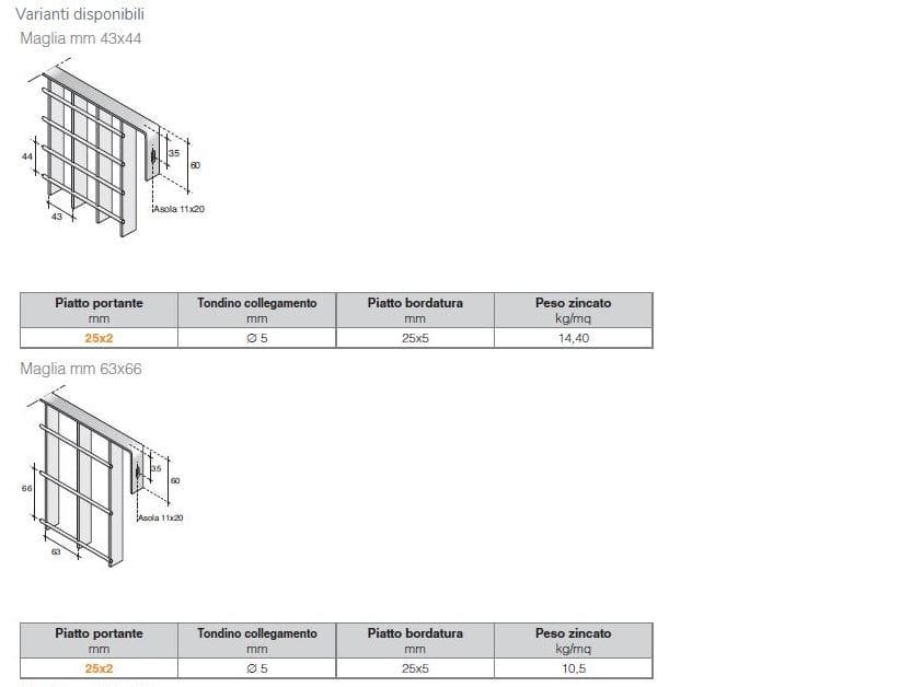 Сварные сетки забор GRIDIRON заборы ARCH-00125636 - Вид №5