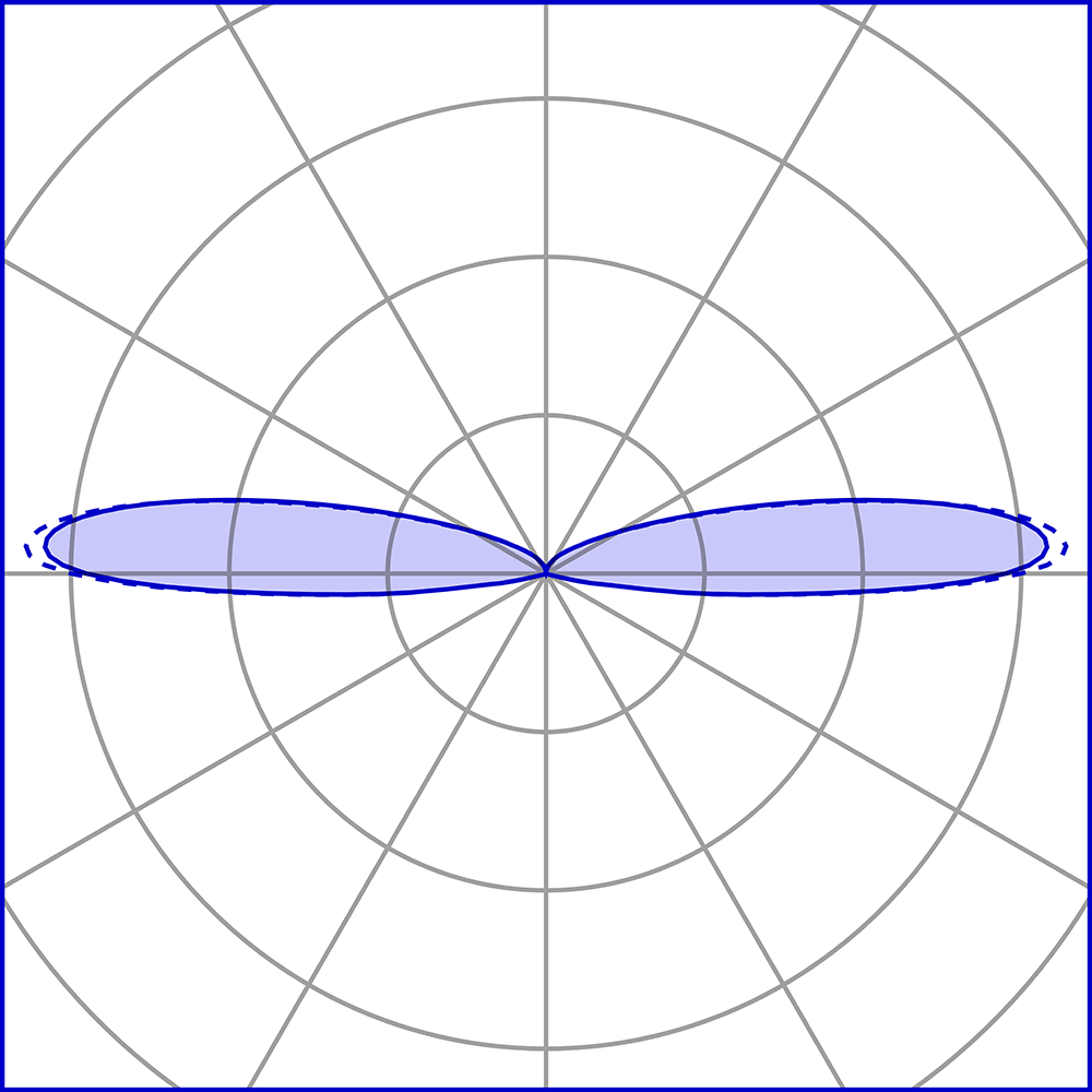 8409866 Настольный встаеваемый светильник Platek MINI Luce radente  MINI Roll Over - LED 4000K 4 Openings  - Вид №7