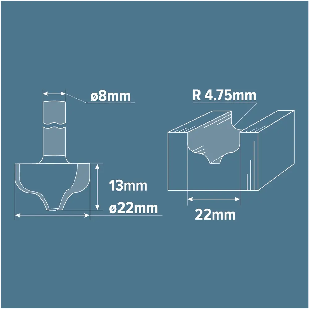 Фреза пазовая фасонная Brigadier D22x13мм STLM-2178768 - Вид №4