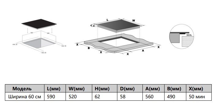 9101135 Индукционная варочная поверхность DeLonghi ELETTRA 1B0P CR STDN-0148093 - Вид №9