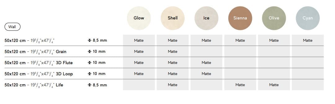 Пол / керамогранит с эффектом цемента Atlas Concorde Boost Expression ARCH-00072605 - Вид №50