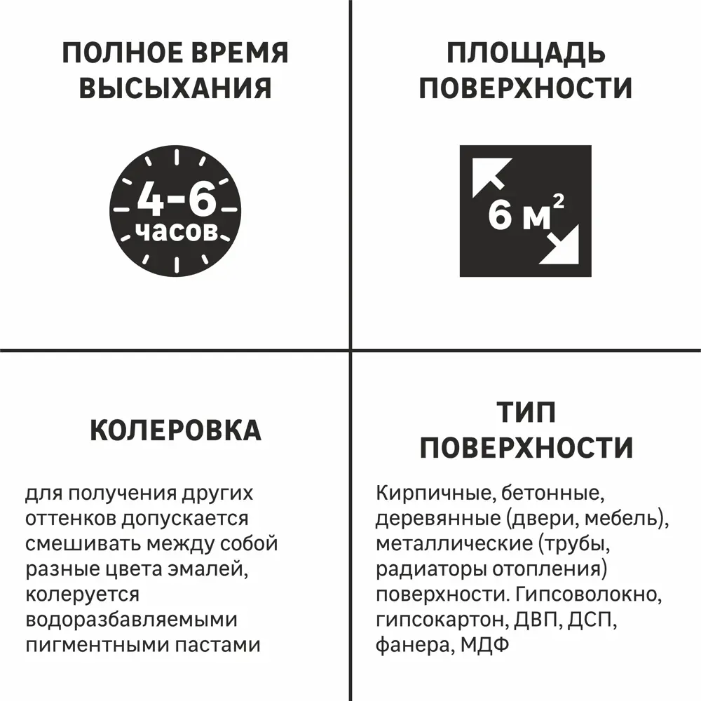 Эмаль универсальная Luxens 0.9 кг изумрудный STLM-2210783 - Вид №3