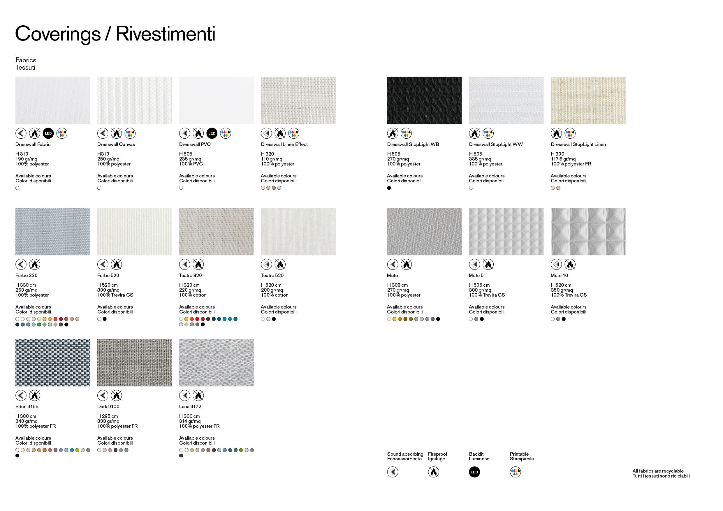 Система акустических панелей Dresswall Dresswall Acoustics ARCH-00103120 - Вид №4