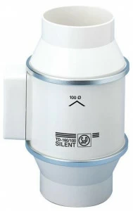 S & P Italia Рядные геликоцентробежные вентиляторы со звукоизоляцией