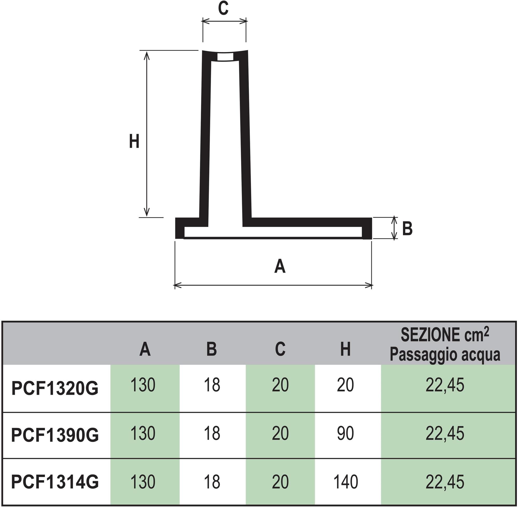 First Corporation Профиль слота канала First plast Pcf1314g - Вид №1