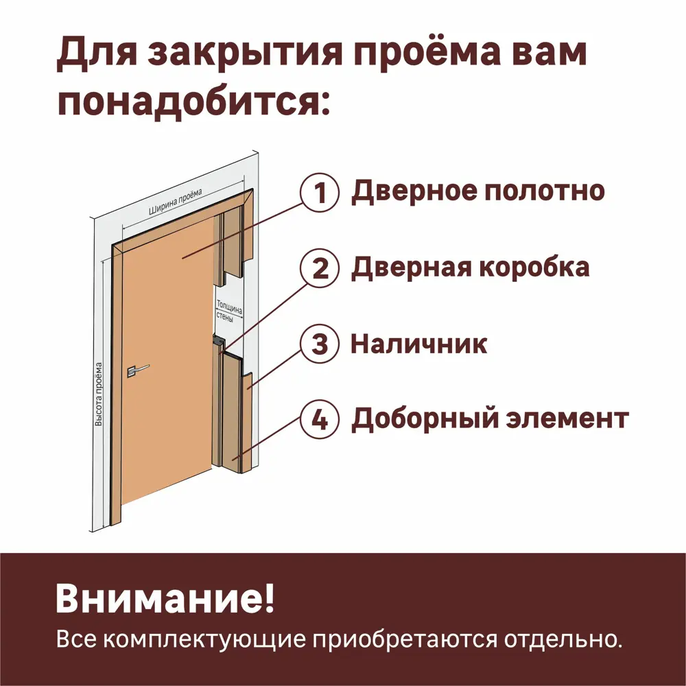Дверь межкомнатная Artens Велдон глухая Hardflex цвет грей 90x200 см (c замком и петлями) 82401482 STLM-2047985  - Вид №5