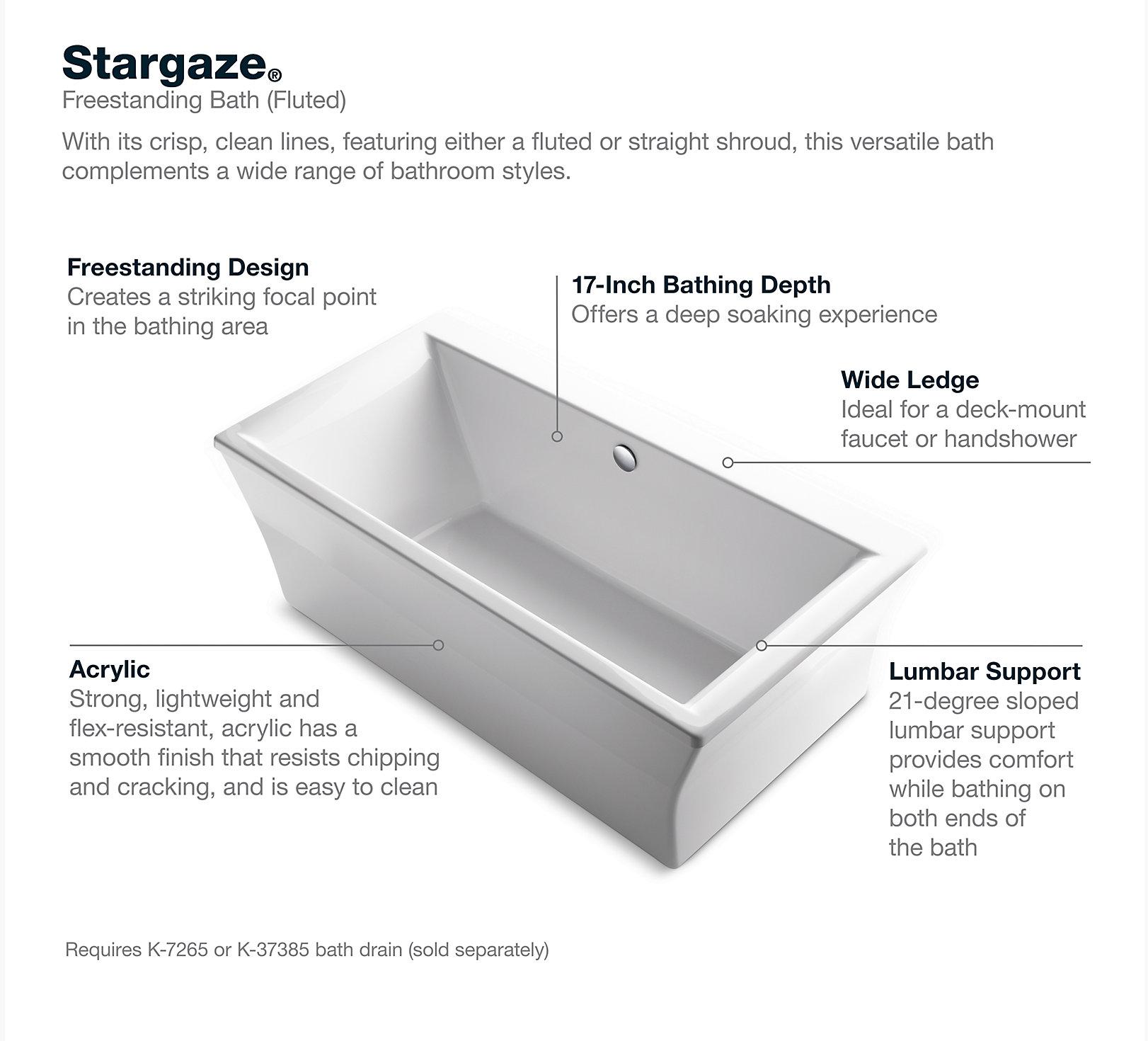 KOHLER Stargaze 60 K-24011-0  - Вид №8